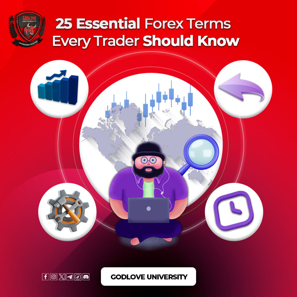 25 Essential Forex Terms Every Trader Should Know - Godlove University