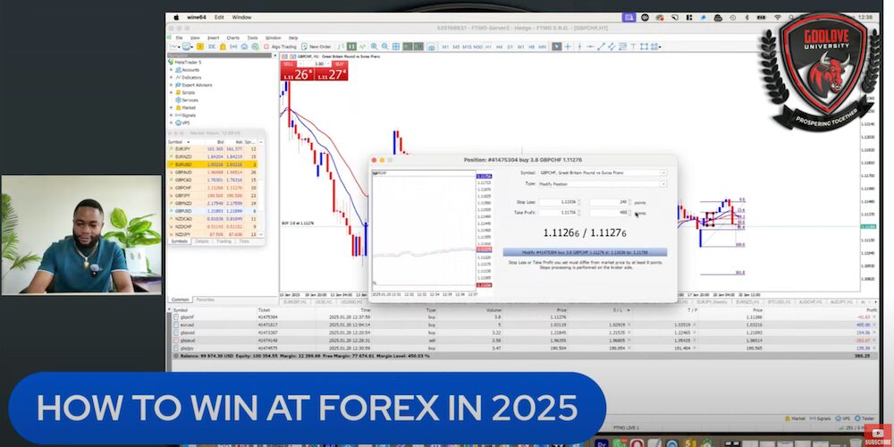 forex live trading sessions