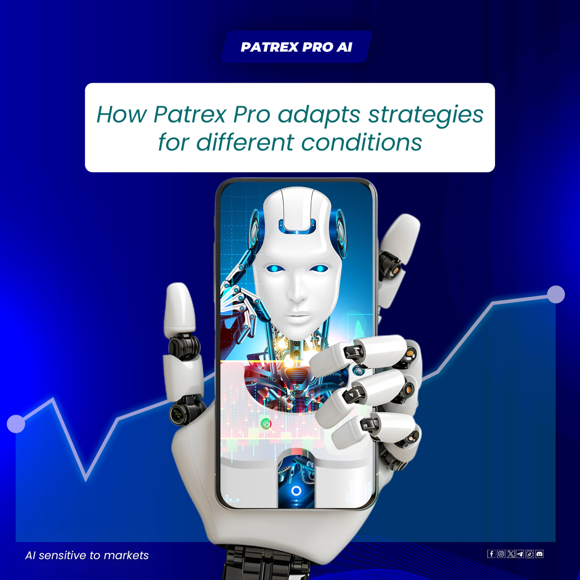 The Future of AI in Forex Trading and How Patrex Pro Leads the Way