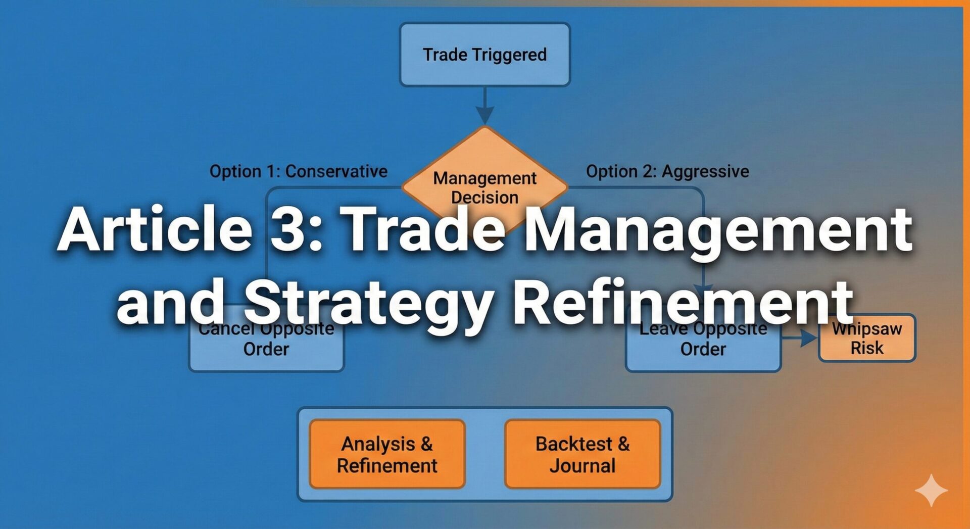 GU ORB Trading Strategy Tutorial 3