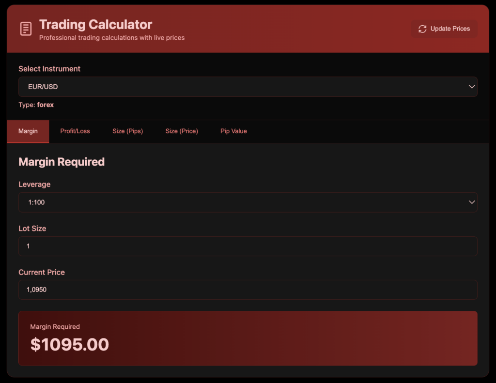 trading calculator