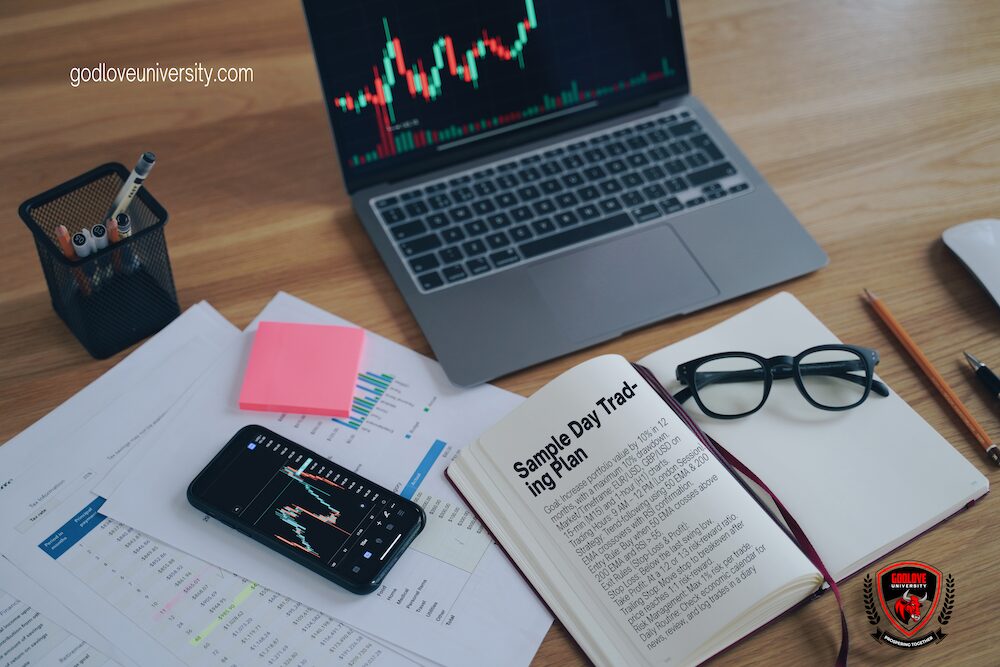 godlove university futures Trading Plan