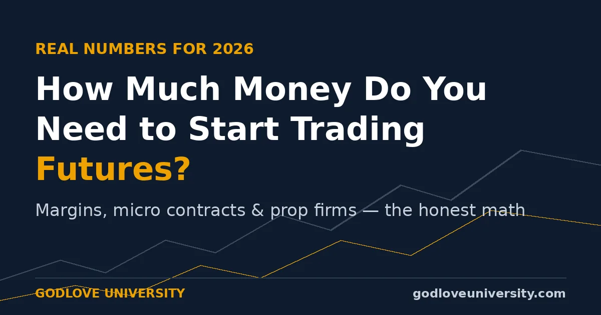 How much money do you need to start trading futures in 2026 — Godlove University featured graphic