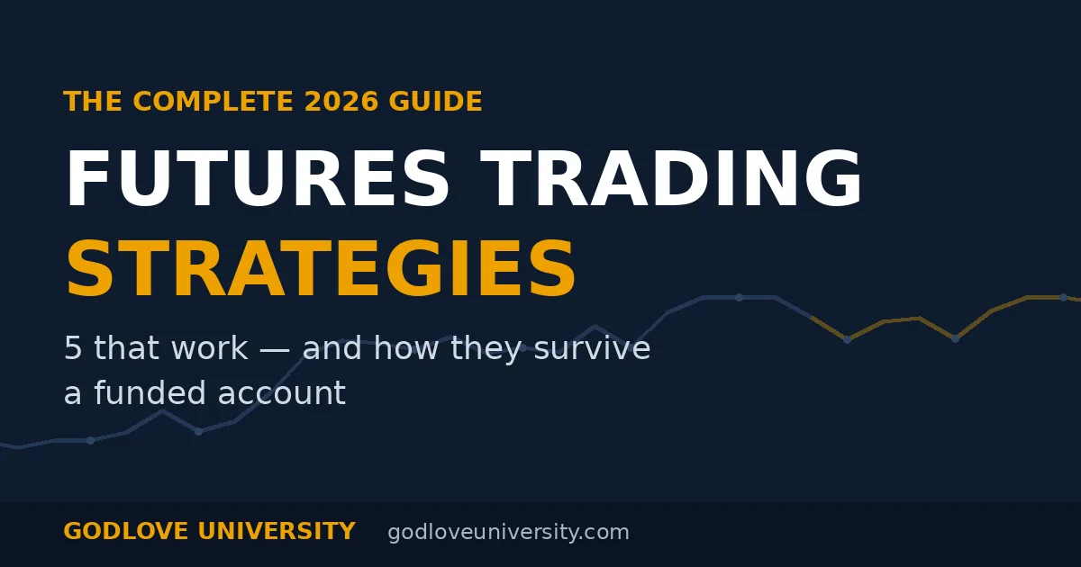 Futures trading strategies — the complete 2026 guide from Godlove University: 5 strategies that work and how they survive a funded account