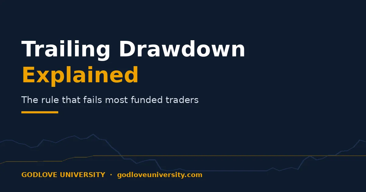 Trailing Drawdown Explained: the rule that fails most funded traders — Godlove University